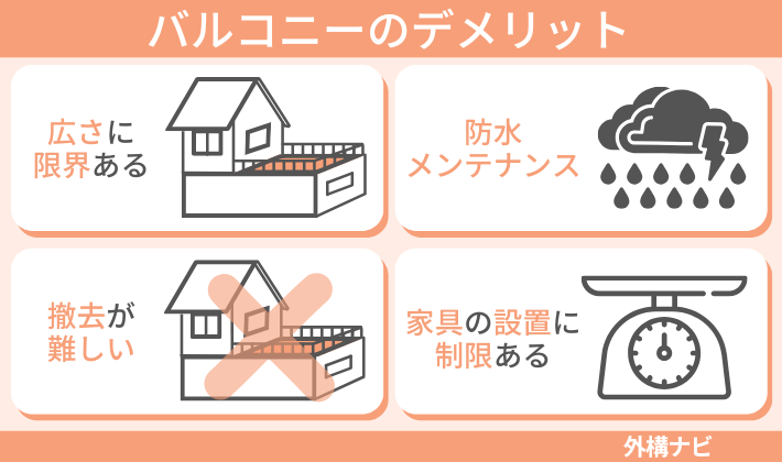 バルコニーのデメリット