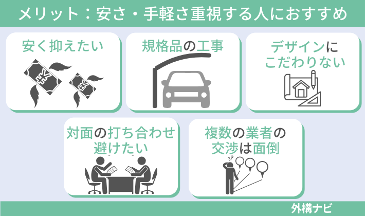 メリット：安さ・手軽さを重視する人におすすめ