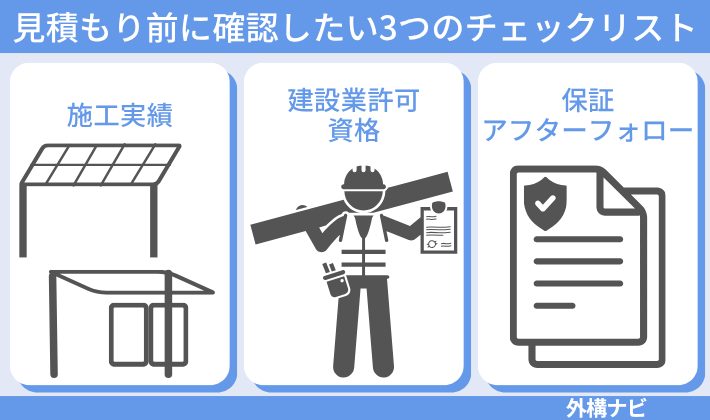 見積もり前に確認したい3つのチェックリスト