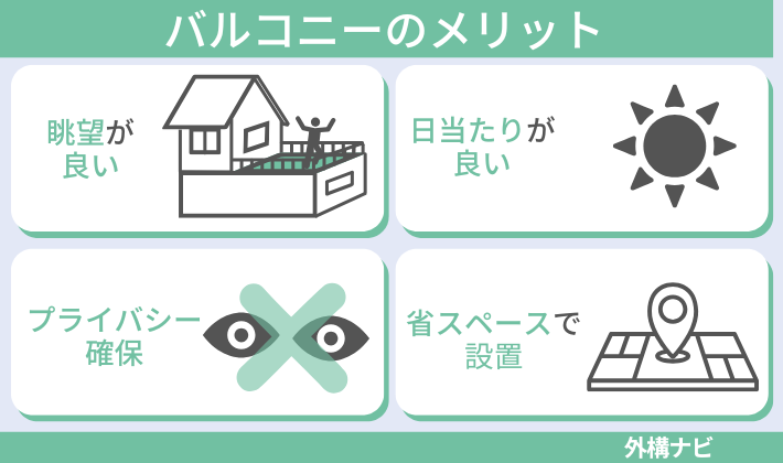 バルコニーのメリット