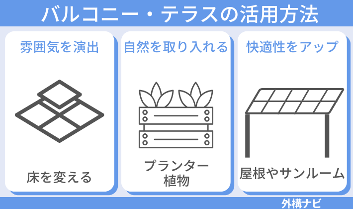 バルコニー・テラスの活用方法