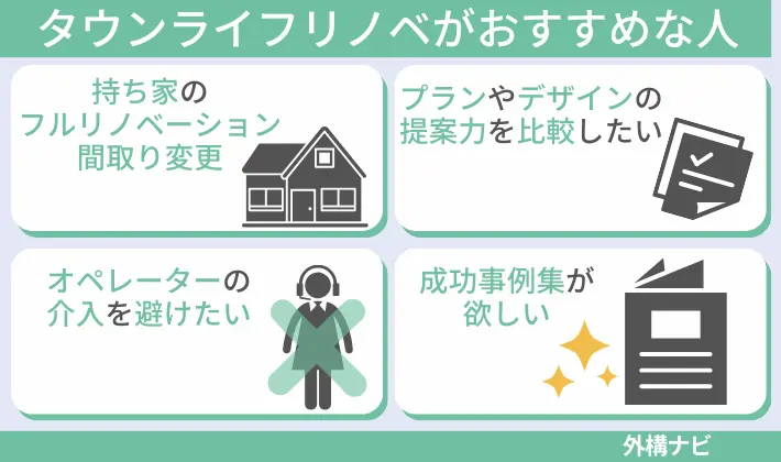 タウンライフリノベがおすすめな人・おすすめしない人