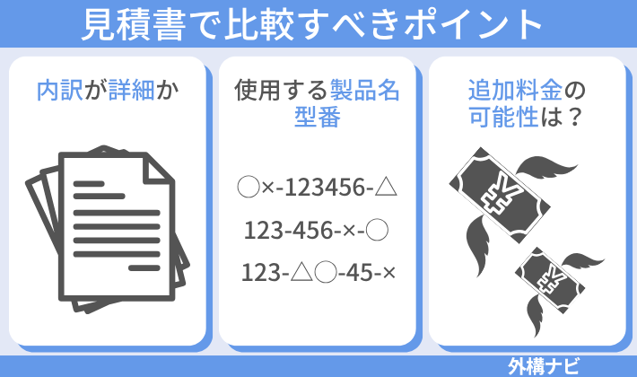 見積書で比較すべきポイント