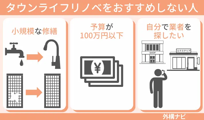 おすすめしない人:部分的な修繕のみを希望する方