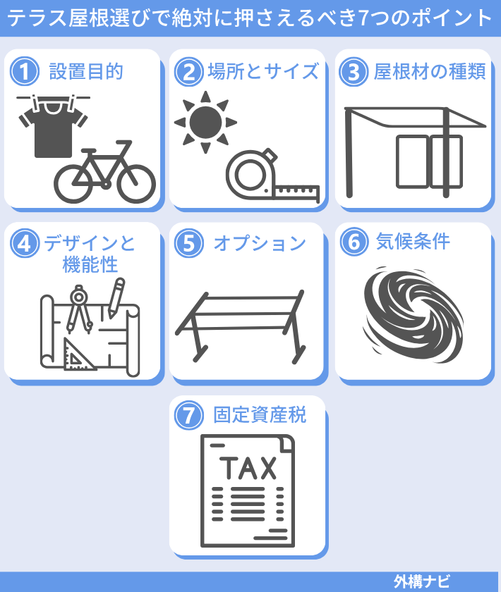 テラス屋根選びで絶対に押さえるべき7つのポイント