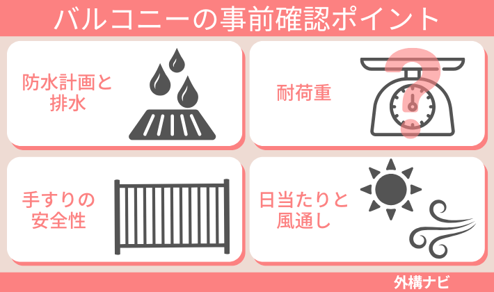 バルコニーの事前確認ポイント