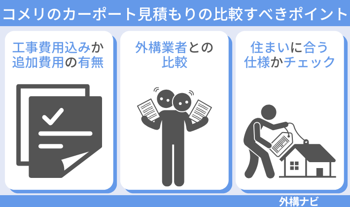 コメリのカーポートの見積りを比較すべきポイント
