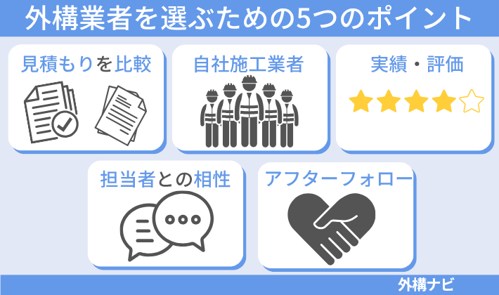 外構業者を選ぶための5つのポイント