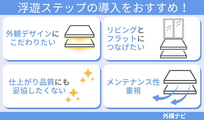 浮遊ステップの導入をおすすめ