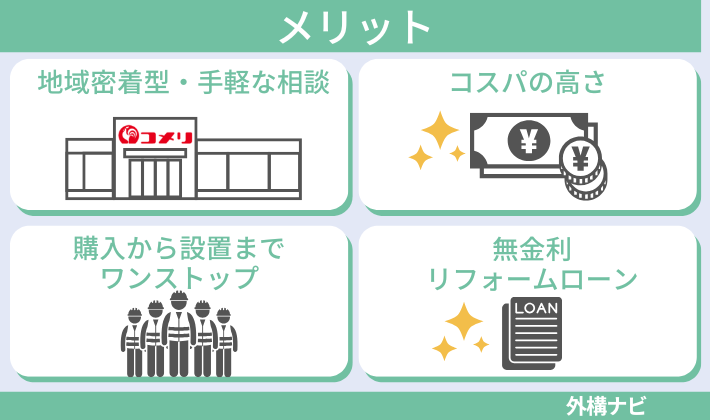 コメリのカーポートのメリット