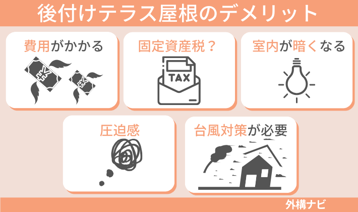 後付けテラス屋根のデメリット
