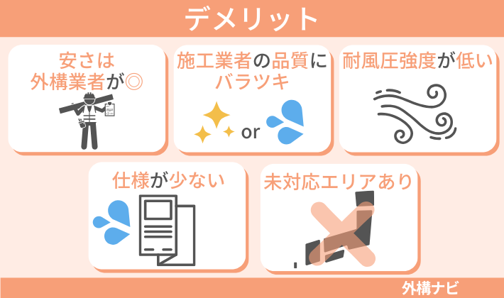 コメリのカーポートのデメリット