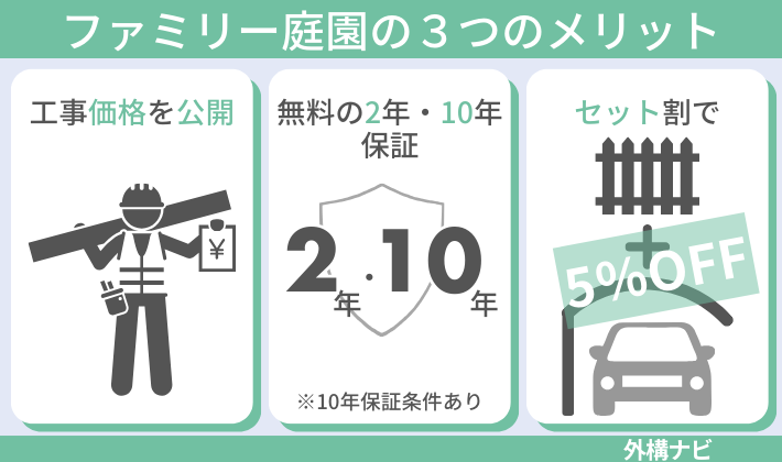 ファミリー庭園の3つのメリット