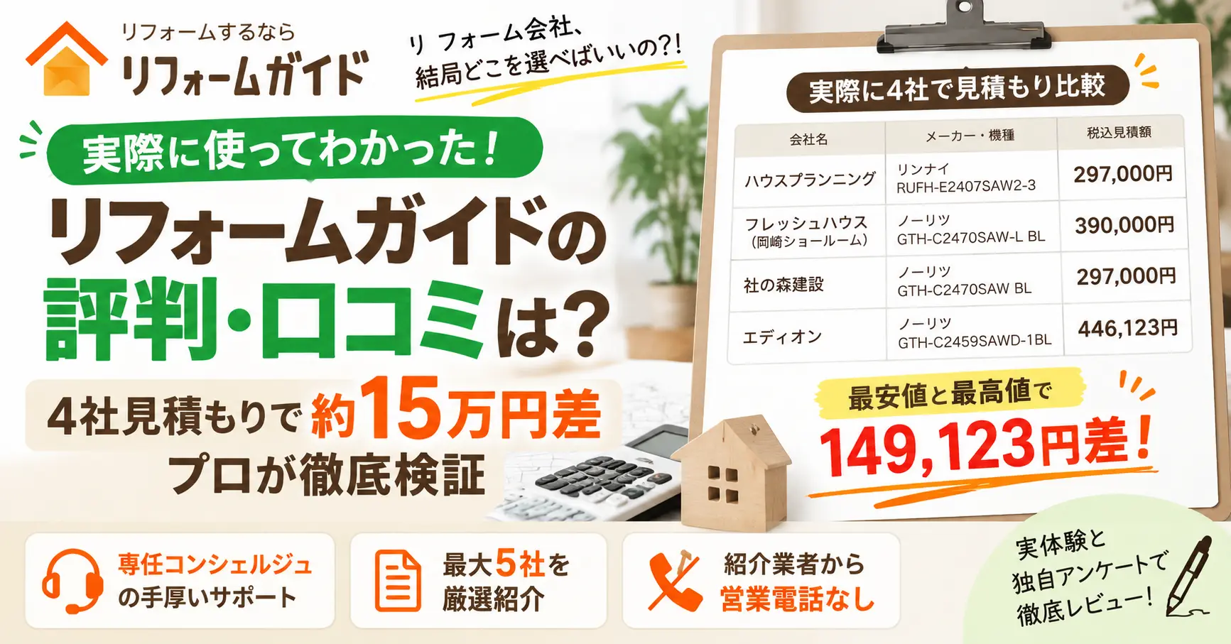 リフォームガイドの評判・口コミ